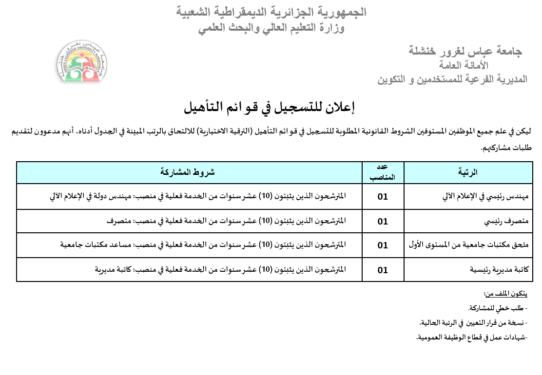 الأحداث جامعة عباس لغرور خنشلة